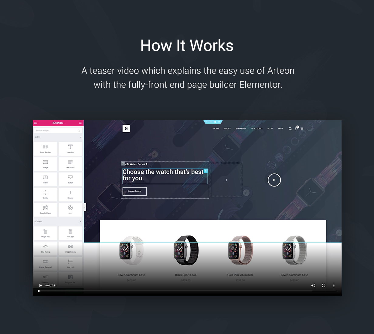Arteon - Thème WordPress multi-usage