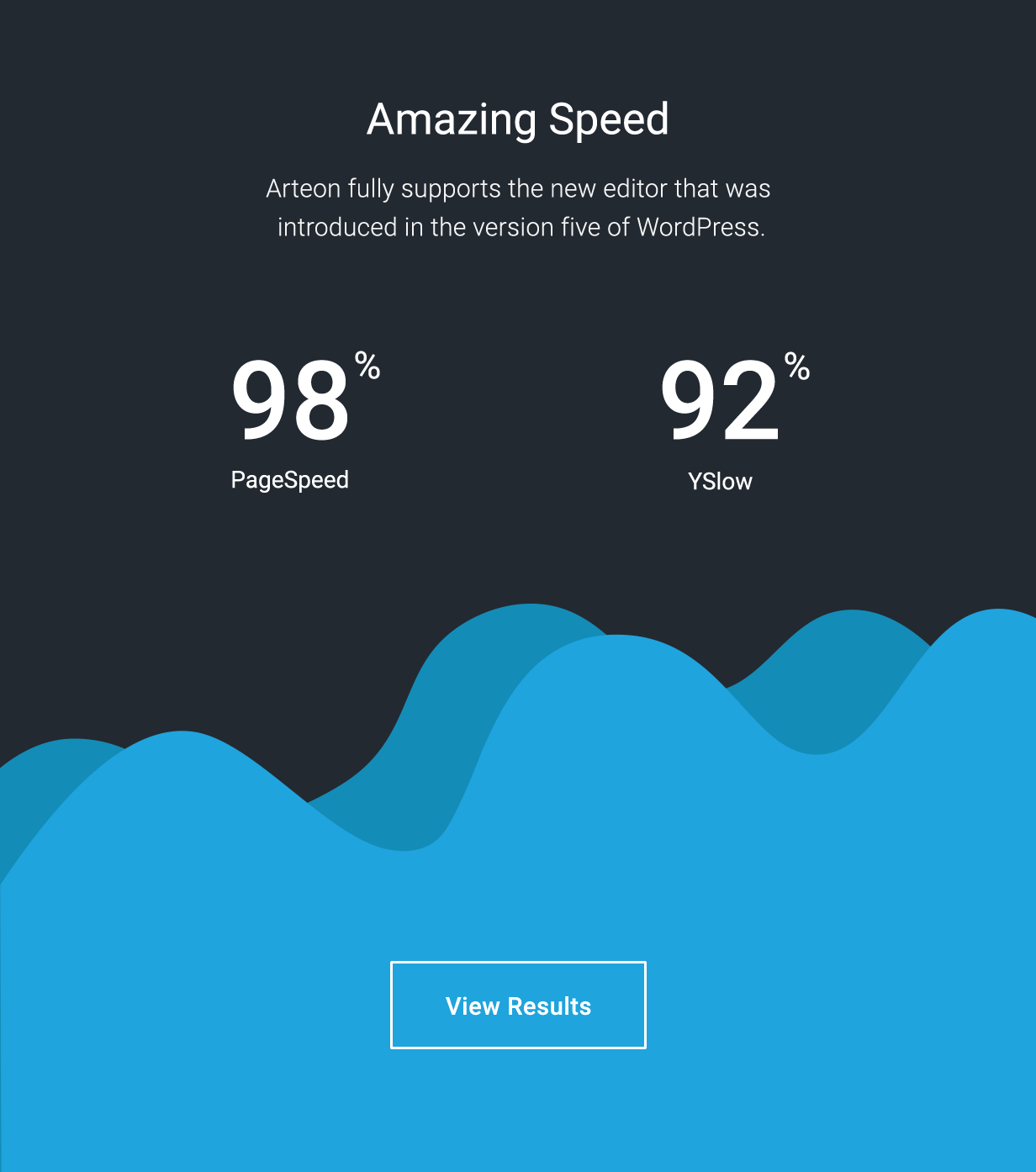 Arteon - Thème WordPress multi-usage