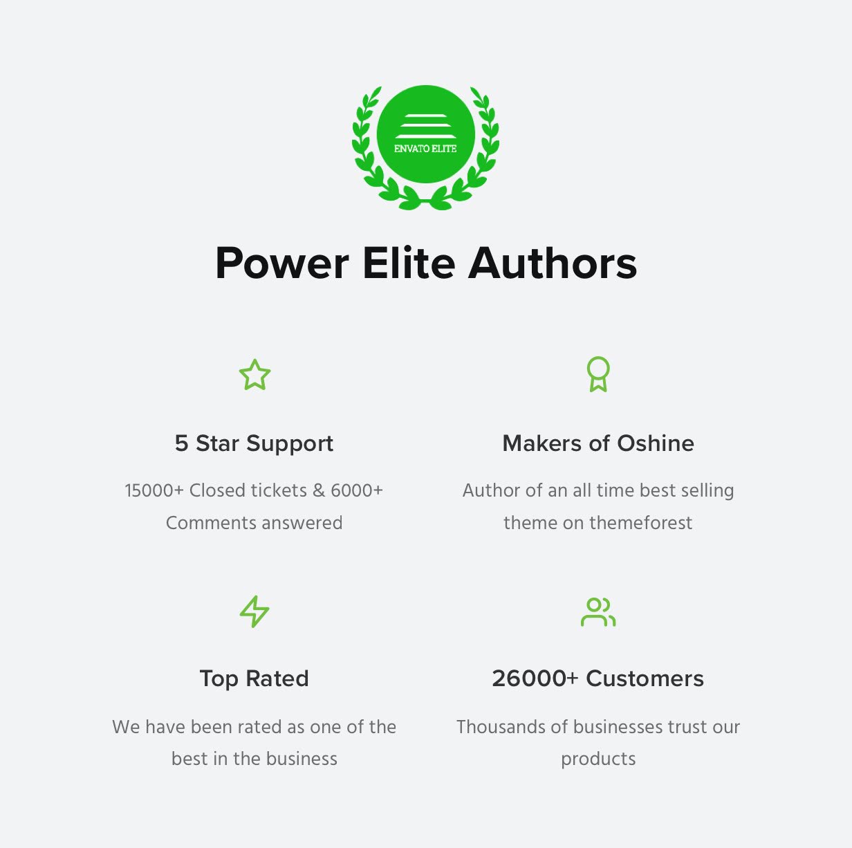 Auteurs Power Elite