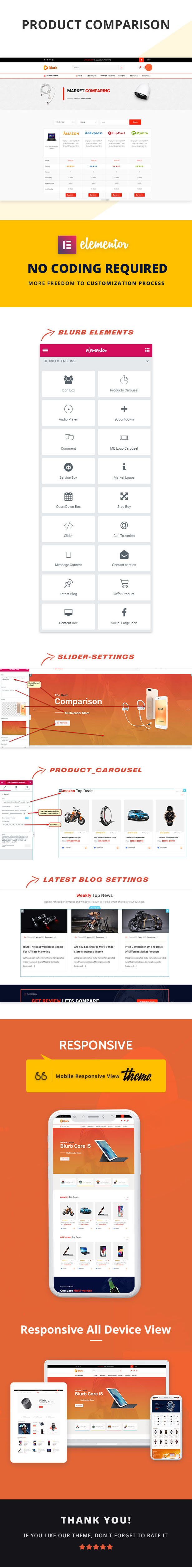 Blurb - Thème affilié pour WordPress Comparaison de prix uniques - 7