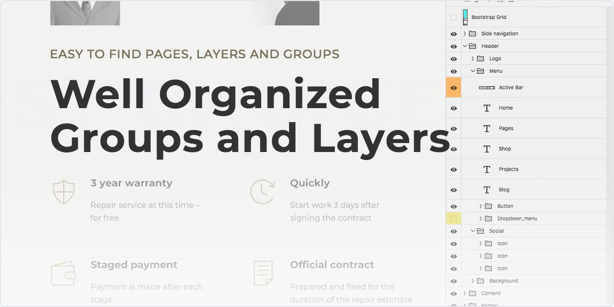 Pages, niveaux et groupes faciles à trouver: groupes et niveaux bien organisés