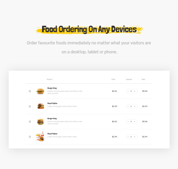 Foodo Responsive Design - Restauration rapide au thème WordPress
