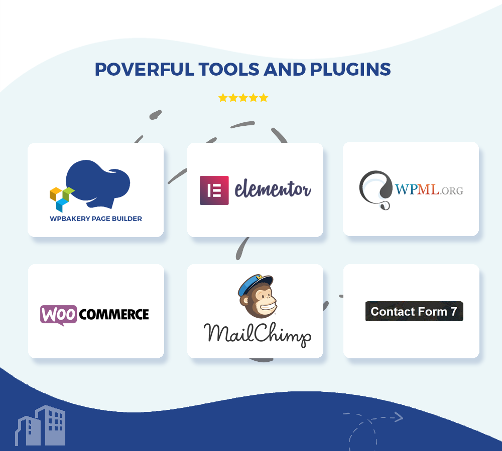 EasyBook - Liste et liste des thèmes WordPress - 12