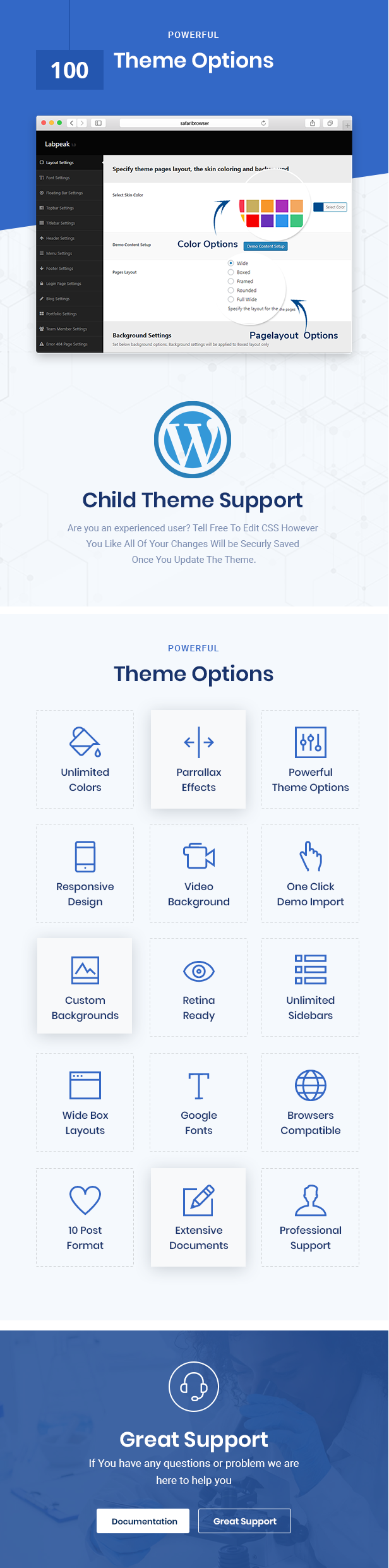 Thème WordPress Labpeak