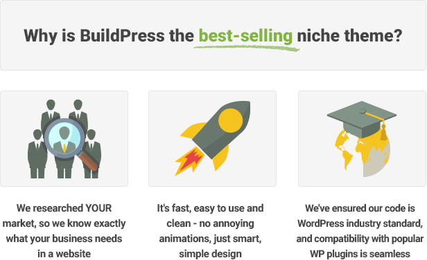 BuildPress explique pourquoi c'est le thème de niche le plus vendu