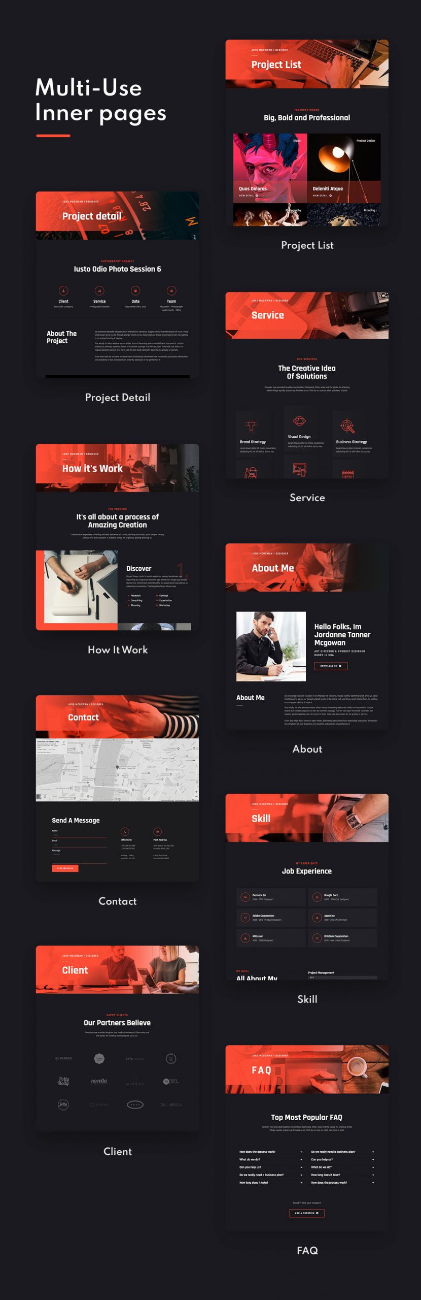 Portfoliode | Kit de modèles Portfolio Elementor - 2