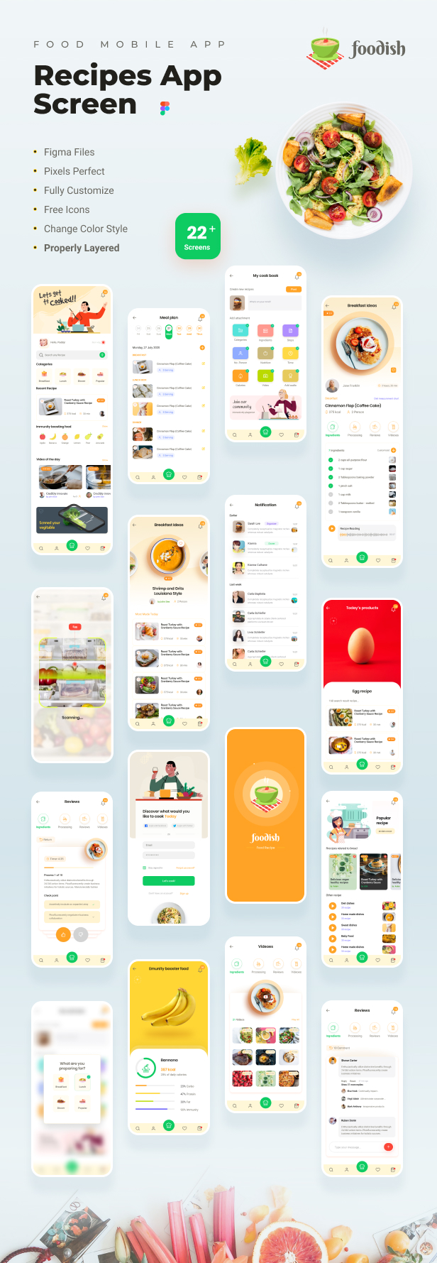 Foodish | Modèle Figma d'application mobile de recettes alimentaires - 1