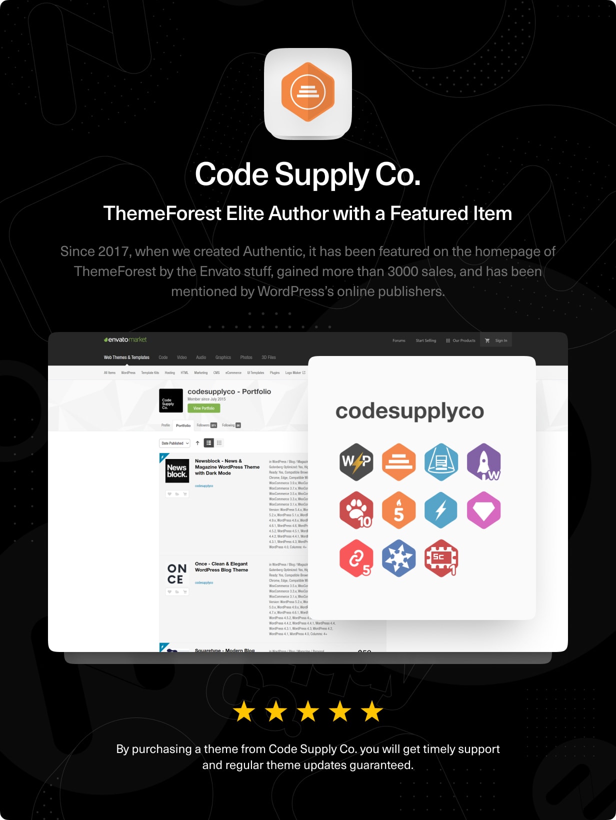 Networker - Thème WordPress Tech News avec mode sombre - 32
