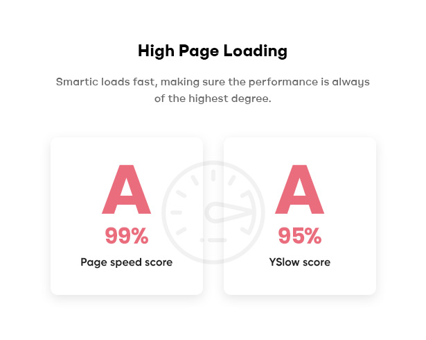 Smartic - Thème WooCommerce de la landing page du produit