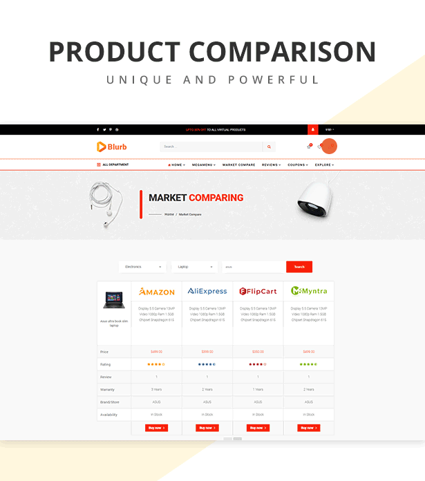 Blurb - Thème affilié pour WordPress Comparaison de prix uniques - 8