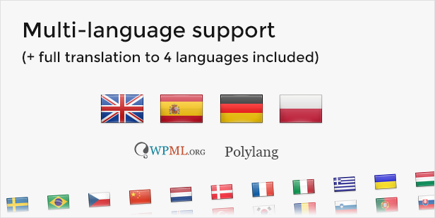 Support multilingue (+ traduction complète en 4 langues)