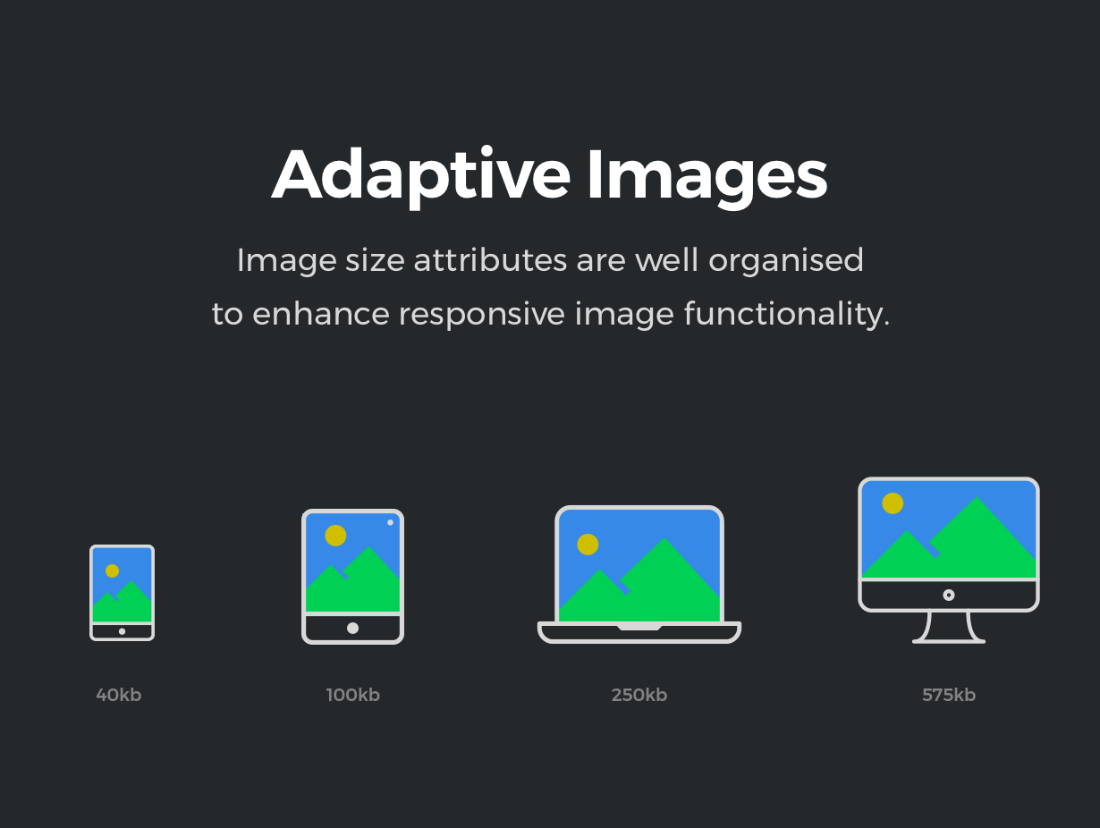 Images adaptatives