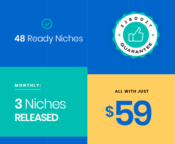 Ready 48+ Niches for WordPress Woocommerce prend en charge plusieurs magasins 