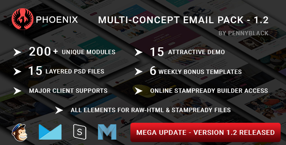 Portfolio - Modèle de courrier électronique réactif polyvalent avec Mailchimp Editor - 1