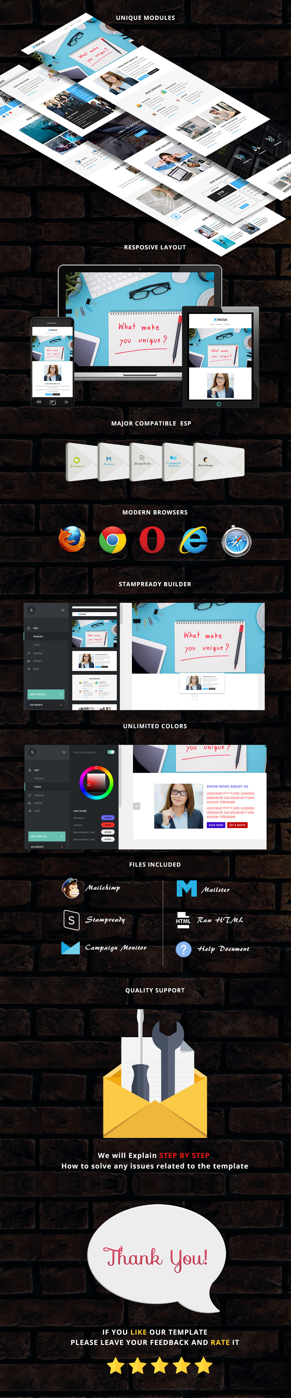 focus - Modèle d'e-mail responsive + Stampready Builder