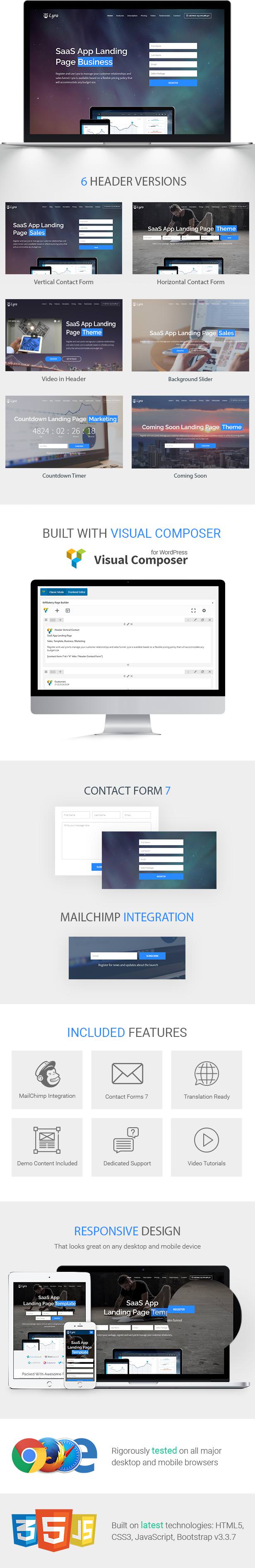 Thème Lyra WordPress Landing Page SaaS Mobile Responsive