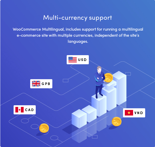 Urus - Thème WooCommerce réactif à usages multiples - 3