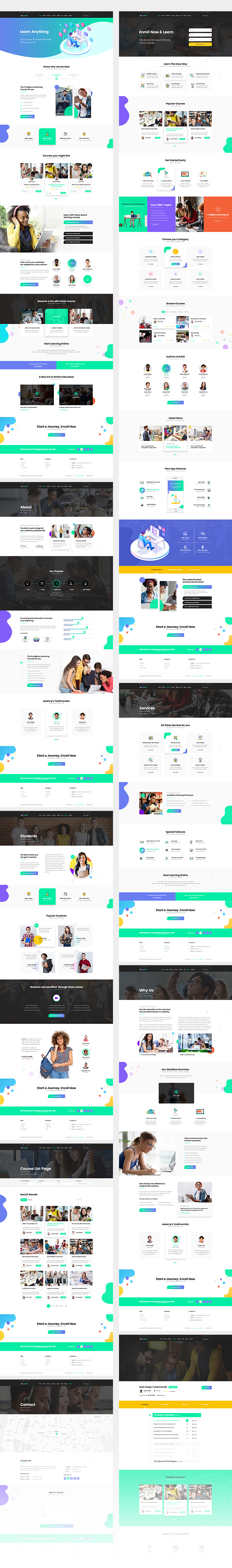 eLearni | Modèle PSD LMS - 2