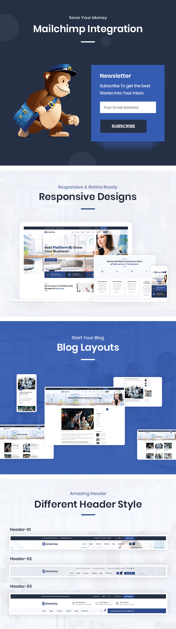 Thème WordPress Anomica