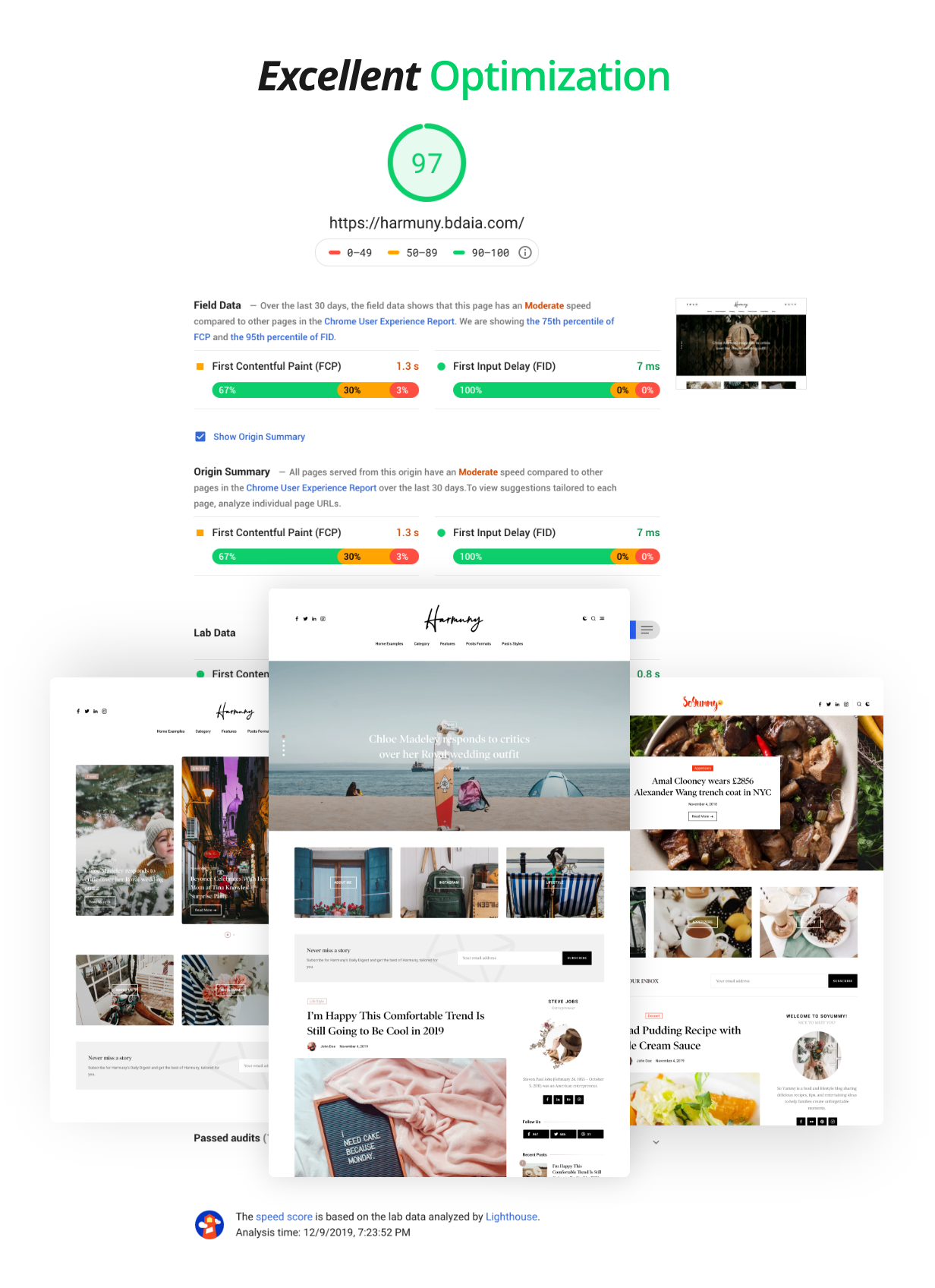 Harmuny - Thème de blog WordPress moderne - 5