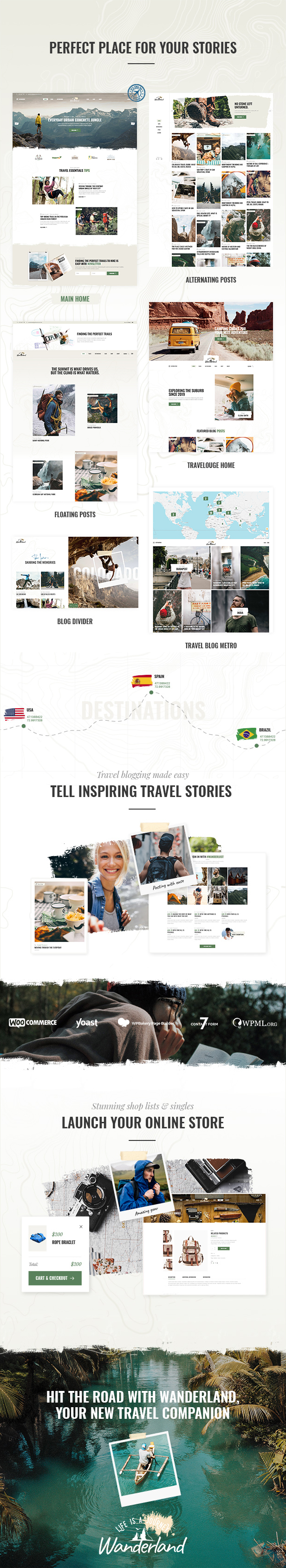 Wanderland - Blog de voyage - 2