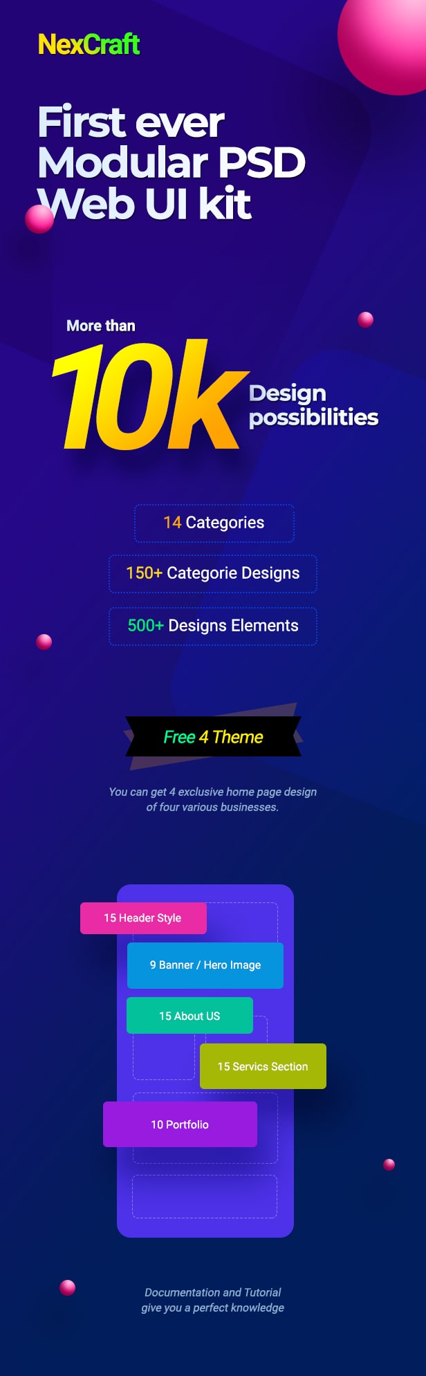 NexCraft | Modèle PSD modulaire et kit d'interface utilisateur Web - 1